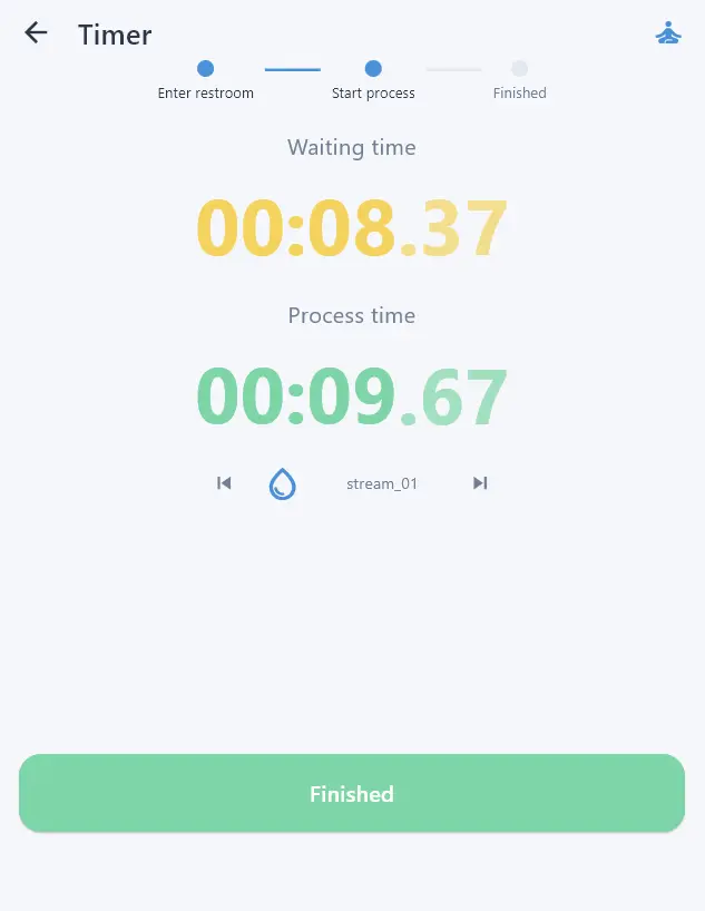 pt-timers